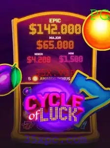 Decifrando o Mundo do Jogo CycleofLuck: Uma Experiência Única